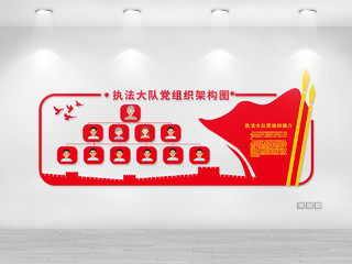 红色简洁创意执法大队党组织架构图组织架构文化墙设计组织架构图文化墙